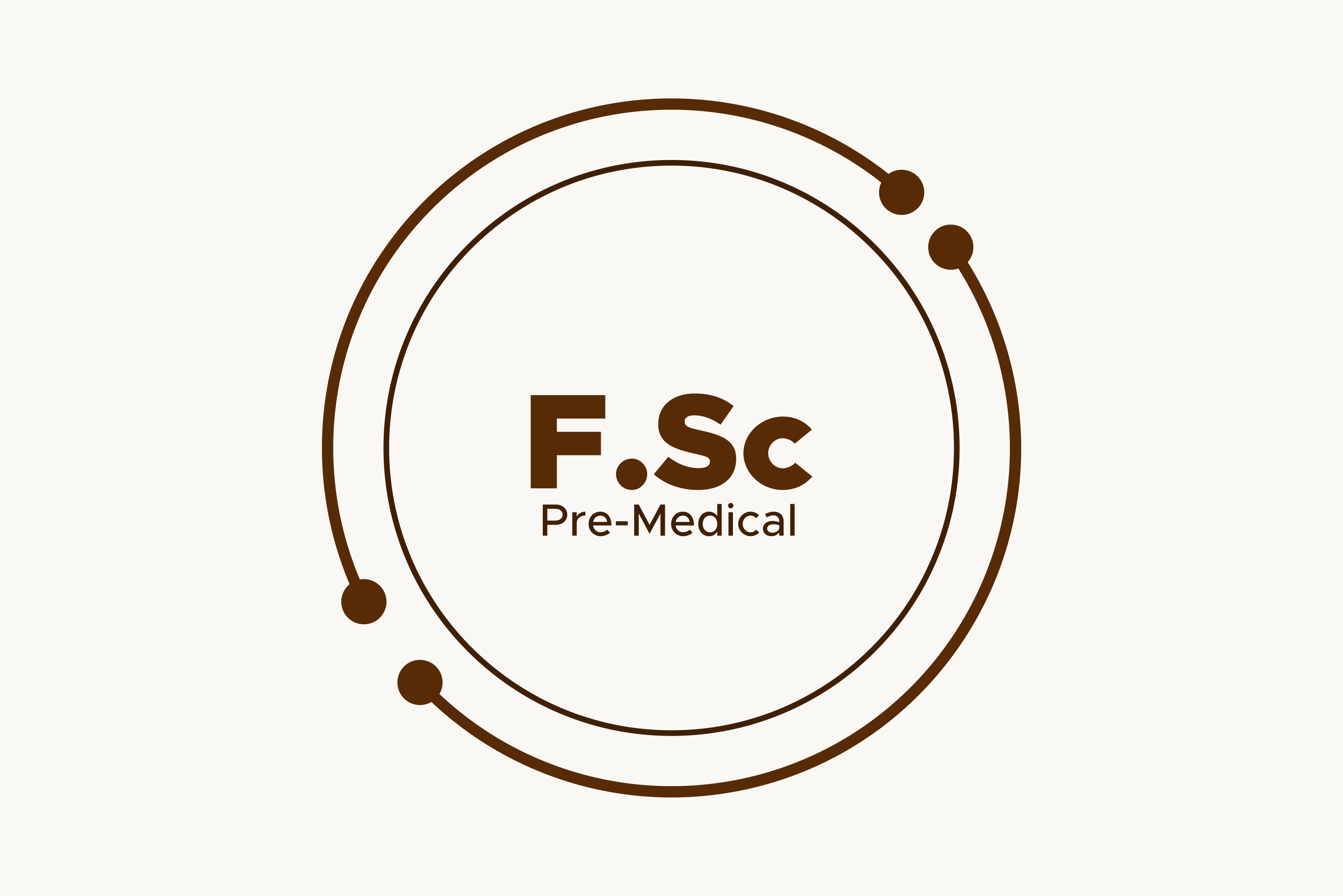 F.Sc